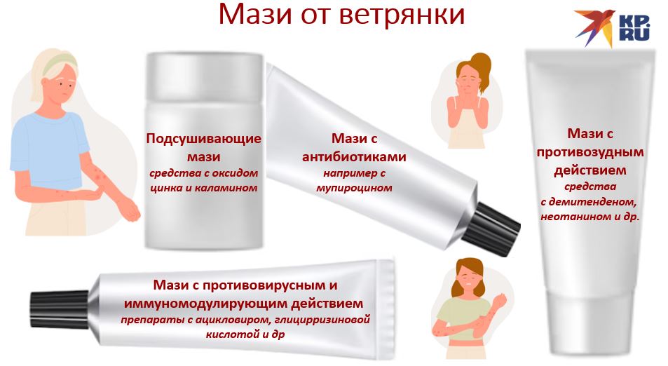 Llyhie mmaзi otraonky: spiosoktop-4 nedorogiх и э fpektiwnых ...
