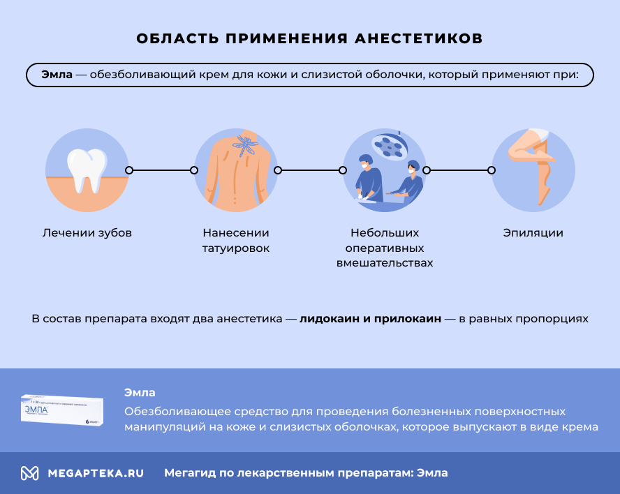 Оболивагиэ, мла, инстркхия