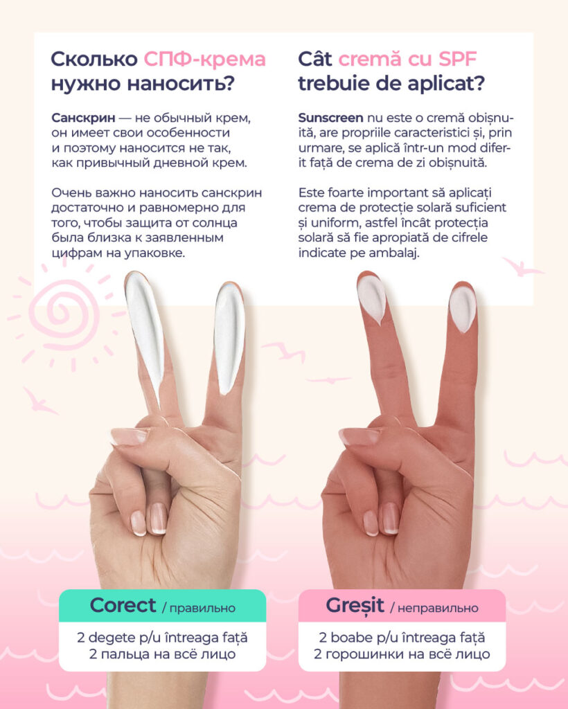 Чoto onuжno зnath pro -spph? 
